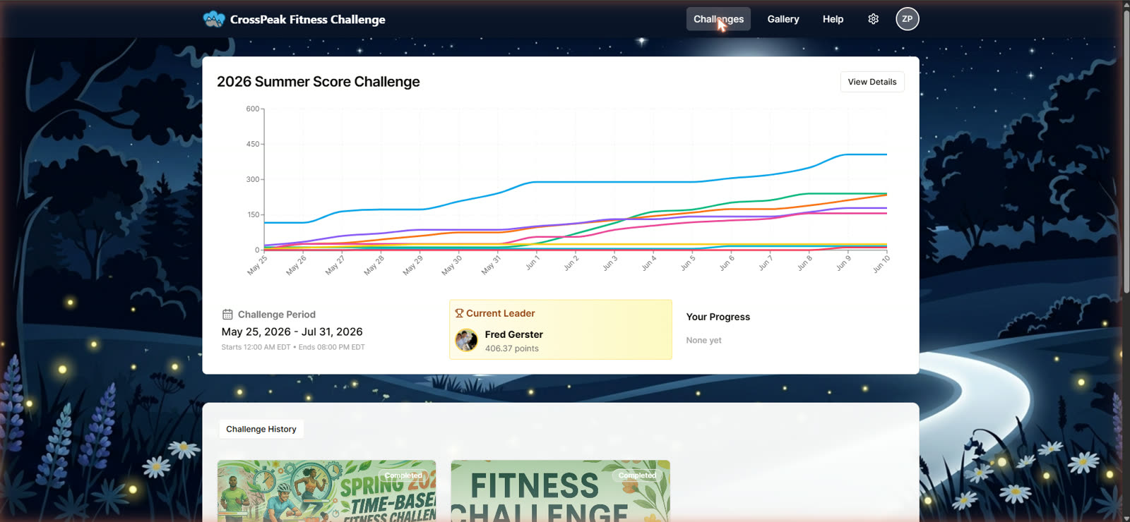 Challenge hub showing challenge period, current leader, and challenge history